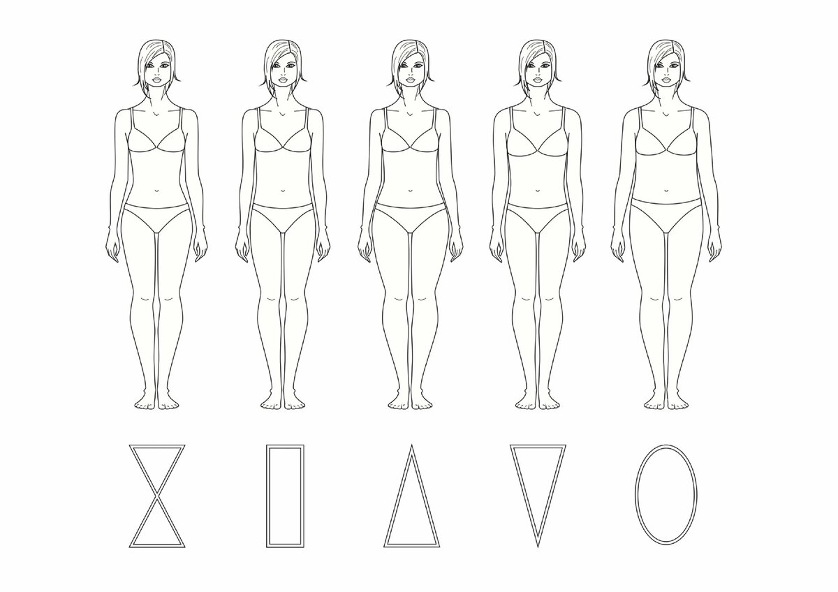 Body type. Типы телосложения у женщин для рисования. Типы фигуры карандашом. Телосложение типы у девушек для рисования. Типы женских фигур силуэт.