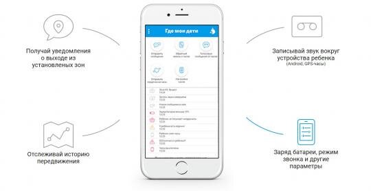 Где телефон ребенка. Прослушка в приложении где Мои дети. Как отключить где Мои дети. Приложение для прослушки телефона ребенка. Настройка приложений где Мои дети.