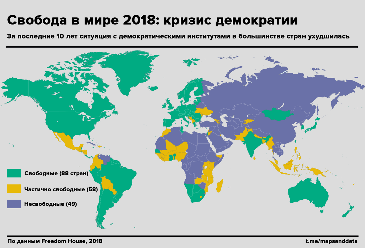 Как менялась карта свобода