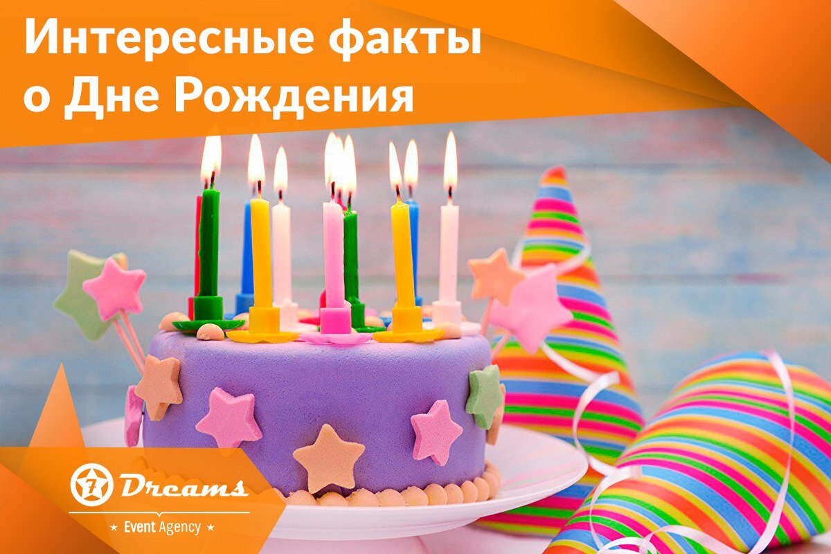 Напоминание о дне рождения картинки