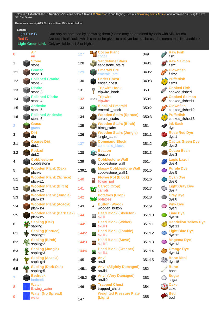 с каким шансом можно. с каким шансом можно. шансы выпадения дропа из зомби. статистика смертности экстремальных видов спорта. шансы выпадения в геншин импакт.