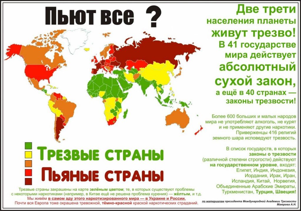 Законность самогоноварения в России: основные правила и нюансы