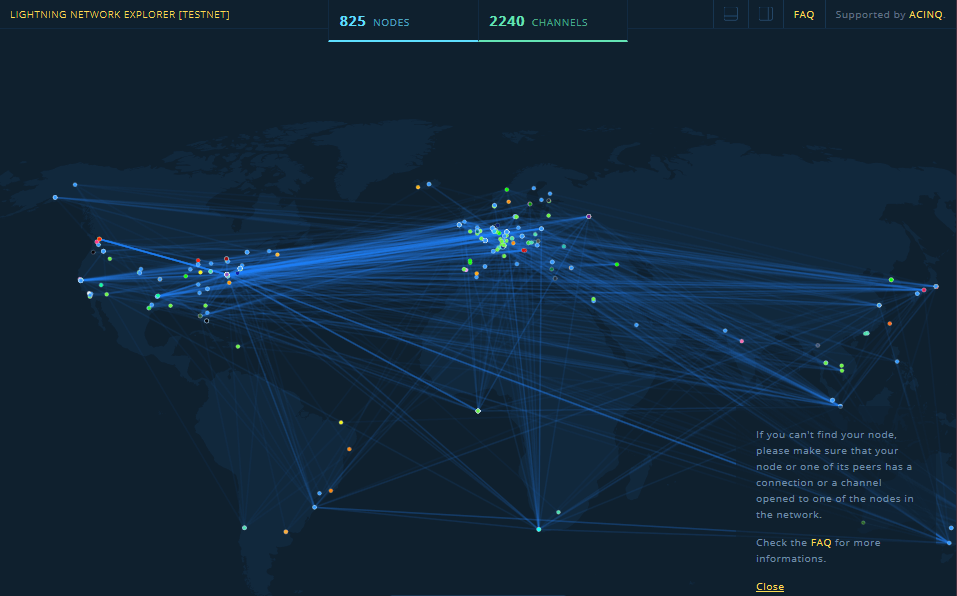 Количество узлов сети Lightning Network уменьшилось почти в два раза