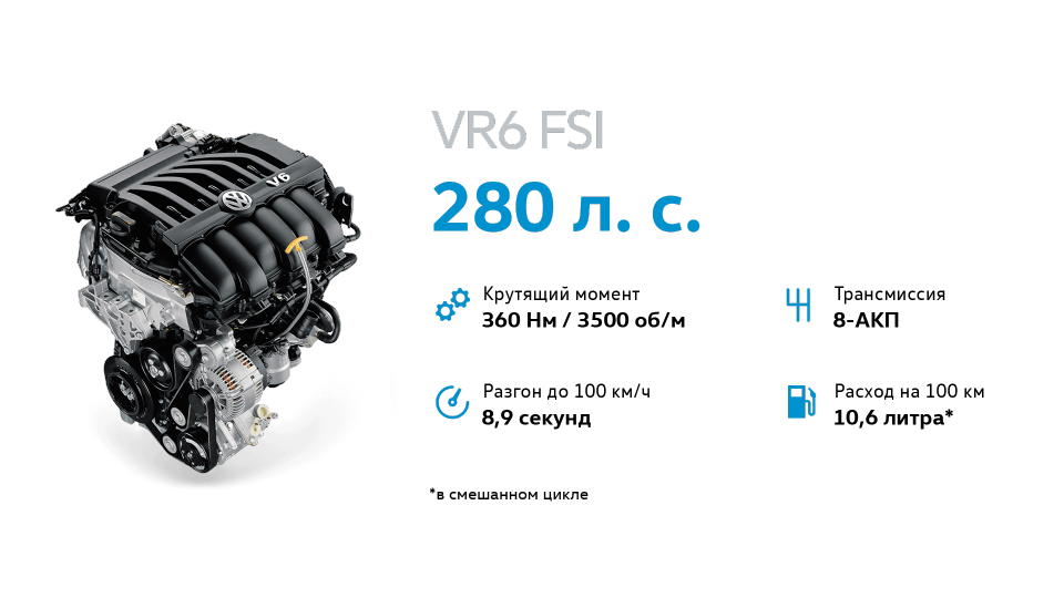 4 лошадиных сил. VW Terramont 3.6 двигатель. Фольксваген Террамонт двигатели. Vr6 3.6 FSI. 4-Цилиндровый двигатель r4 TSI.