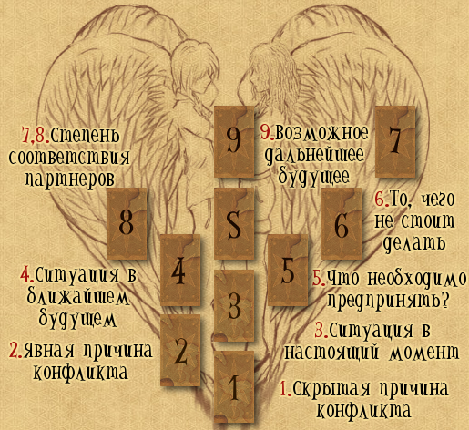 Карта кверента что это