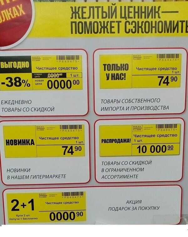 Какие форматы ценников используются в магазине. Ценники навесные. Размер ценника стандартный. Какие форматы ценников используются в магазине. Виды ценников на товары.