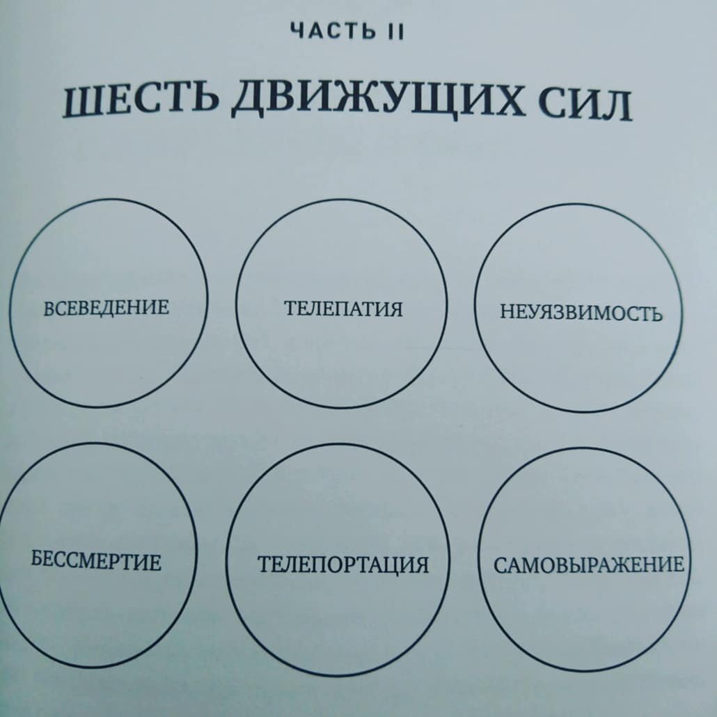 По мнению Дэвида Роуза высокие технологии помогут в будущем выразить 6 потребностей человека:   
- всеведение, 
- телепатия, 
- неуязвимость, 
- бессмертие, 
- телепортация, 
- самовыражение. 
