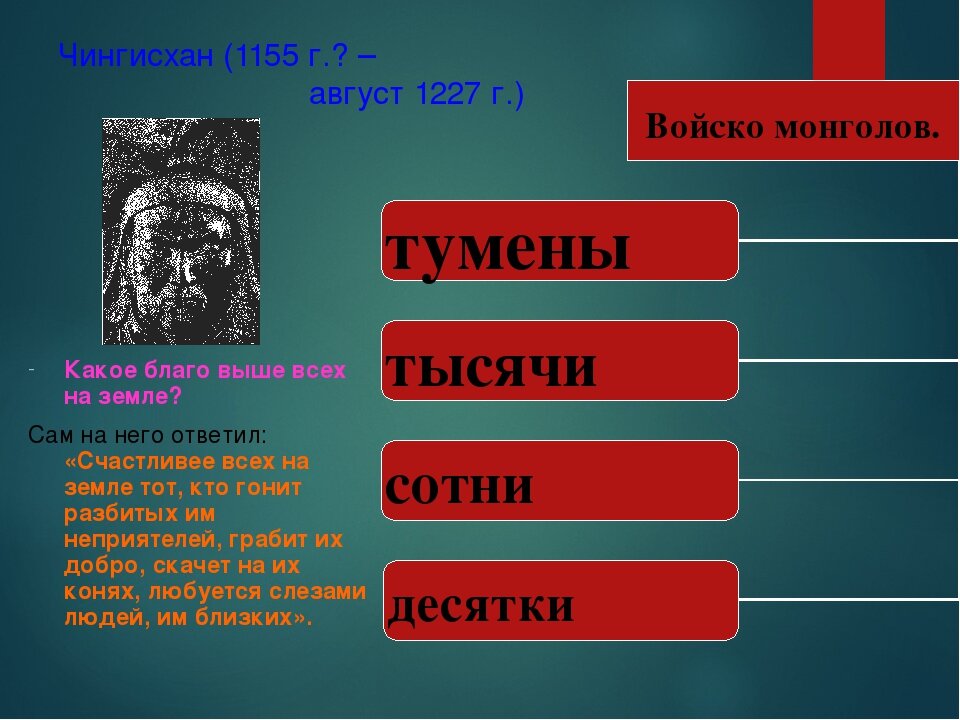 Владение великого хана. Во владениях Великого хана. Тайна Великого хана книга. Сыновья Великого хана и какими они землями управляли.