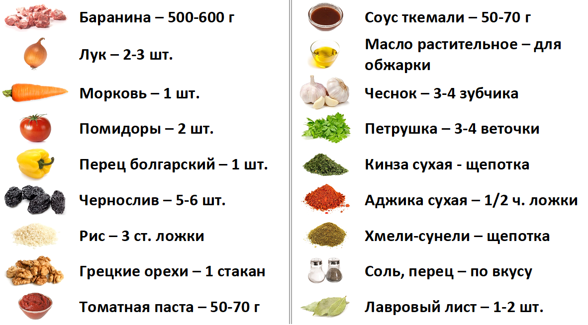 Салат «Нежность» с курицей, черносливом и грецкими орехами