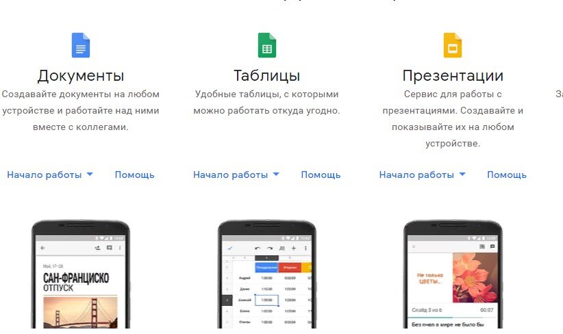                                    сервисы google для создания наглядного контента