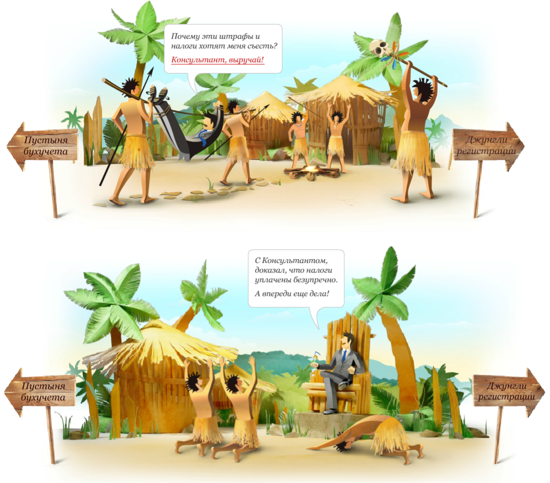 Центр бухгалтерского учета и налогового права "КОНСУЛЬТАНТ"