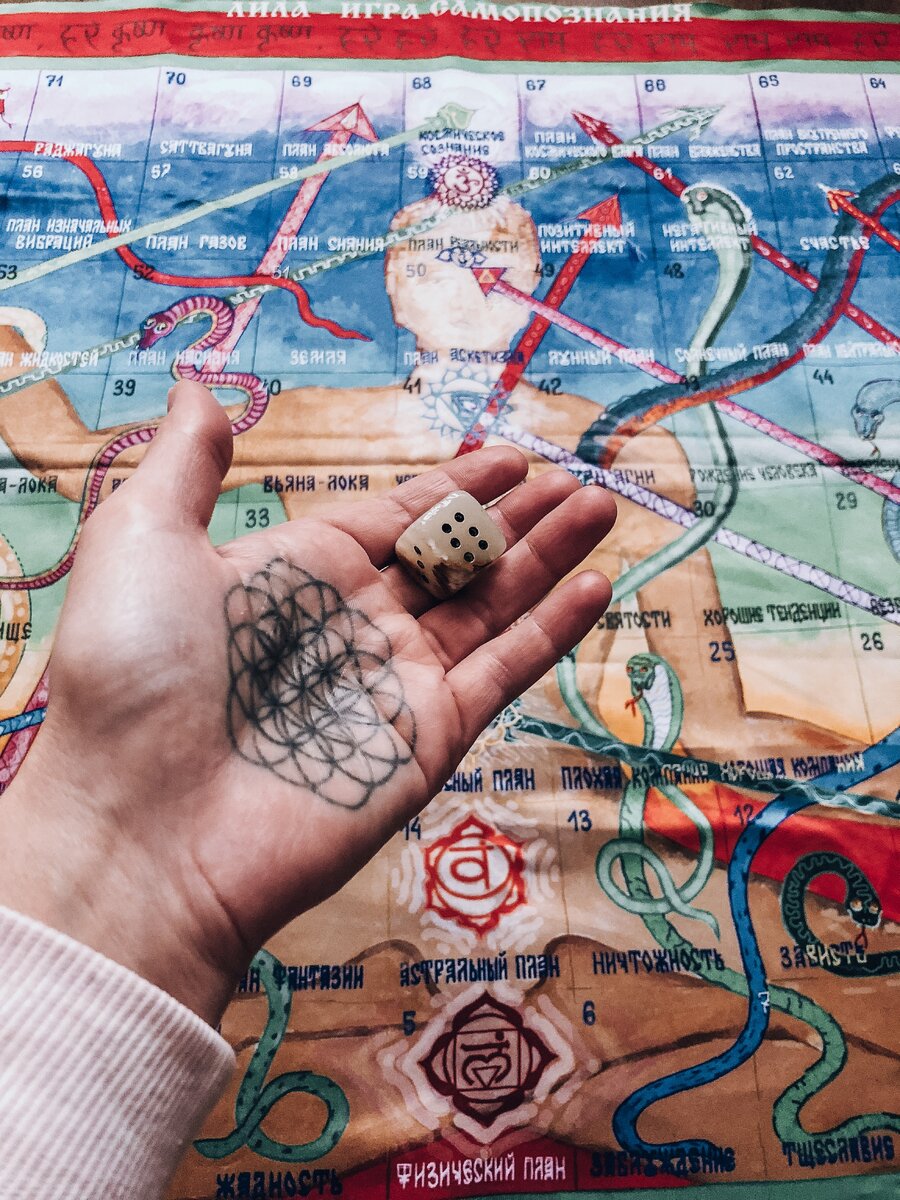 Лила - игра самопознания