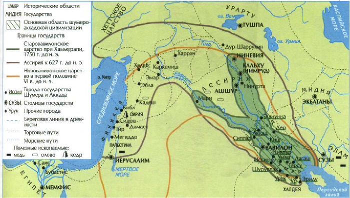 Междуречье