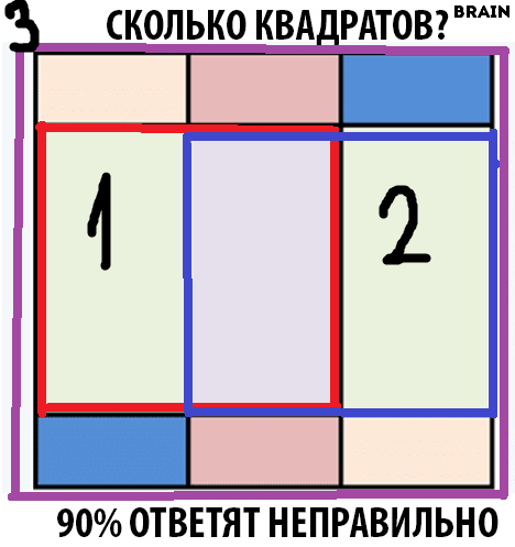 Сколько квадратов будет на рисунке 50 учи