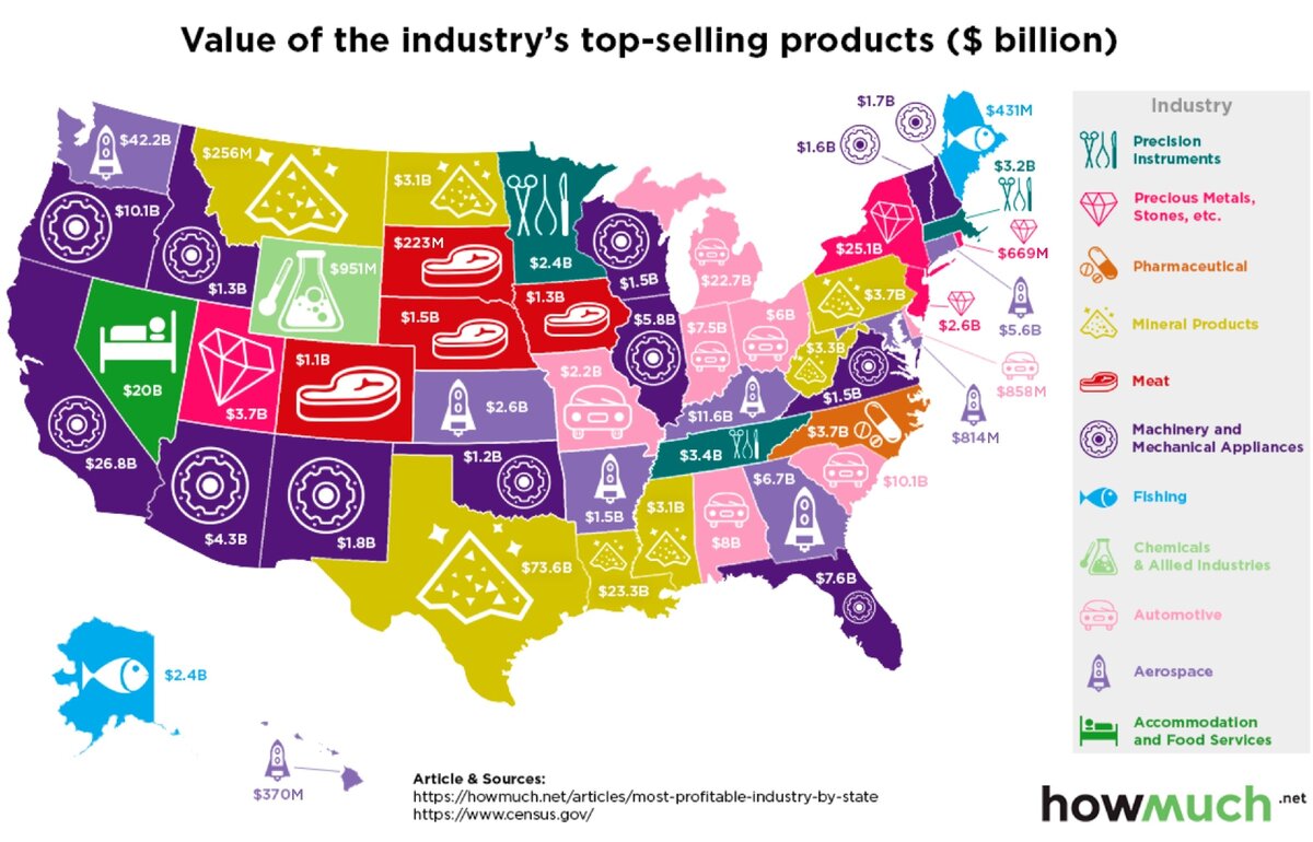 Карта промышленной мощи США | Made in USA | Дзен