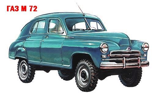 ГАЗ м72 победа