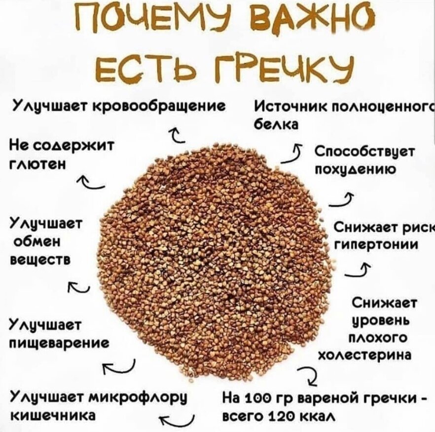 Гречневый суп с курицей