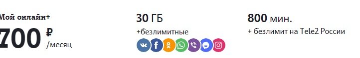 Умный бизнес мтс как подключить тариф. 2 тарифа. Воронеж мой тариф. Мтс тарифы. Воронеж мой тариф.