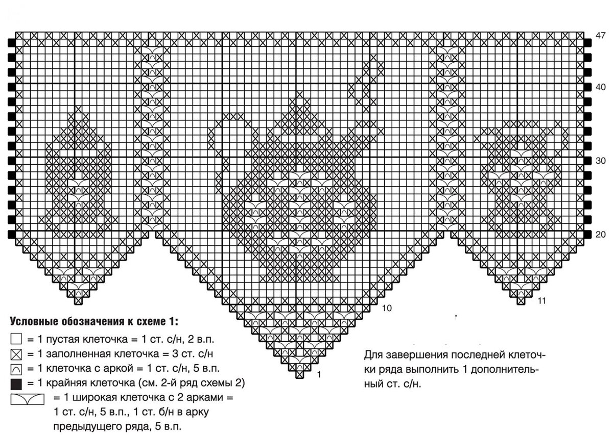 Занавеска на кухню крючком со схемами и описанием