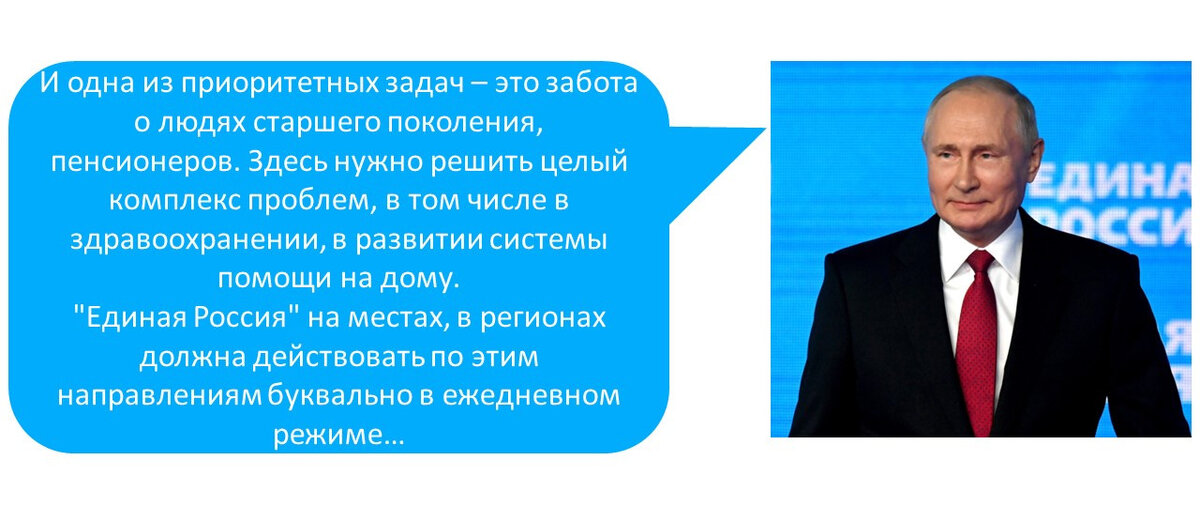 Выступление В. Путина 24 августа 2021 года  на XX съезде Всероссийской политической партии «Единая Россия»