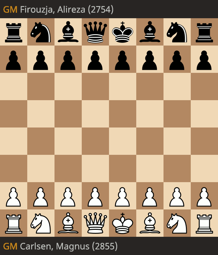 Карлсен - Фируджа