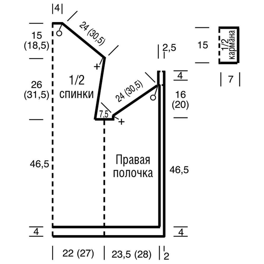 Комментарии