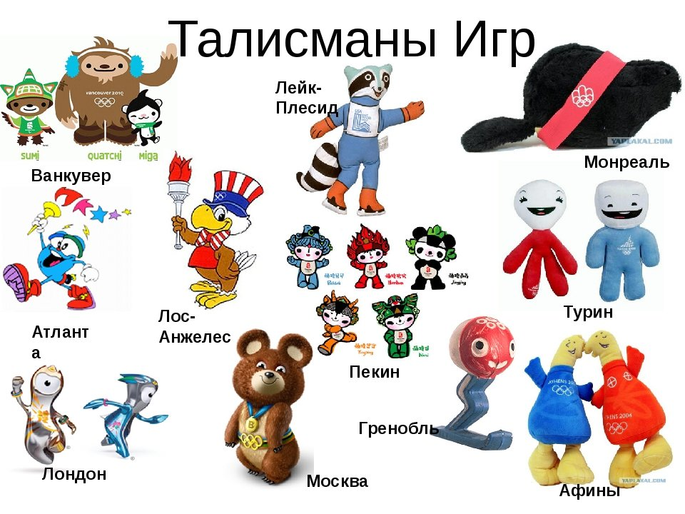 Имена талисманов. Талисманы Олимпийских игр. Талисманы олимпиад. Талисманы Олимпийских игр разных лет. Талисманы олимпиады