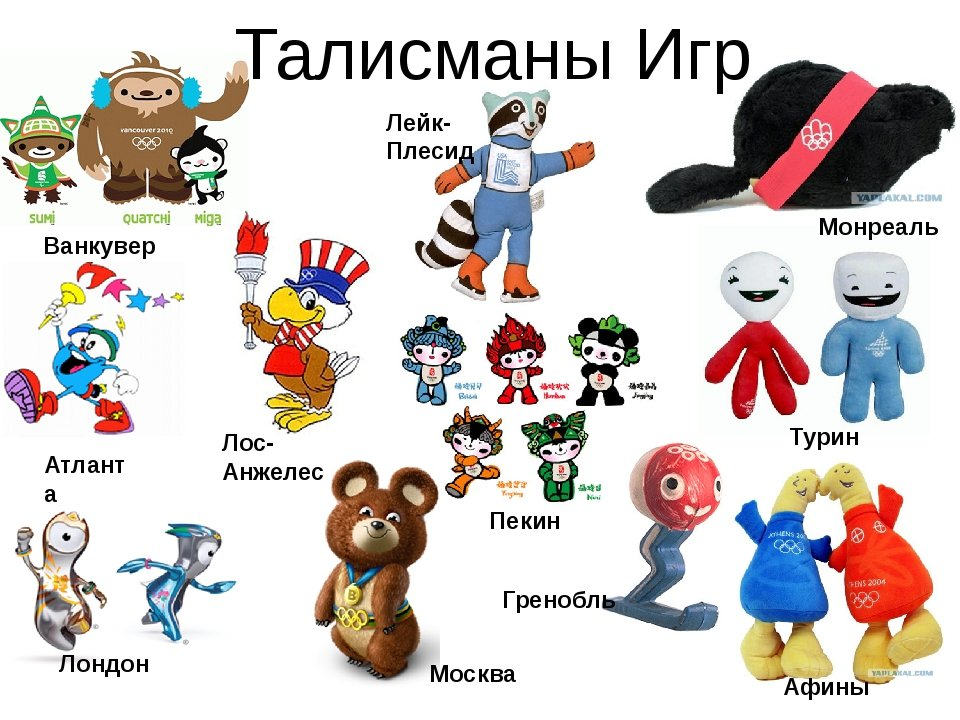 Презентация талисманы олимпийских игр