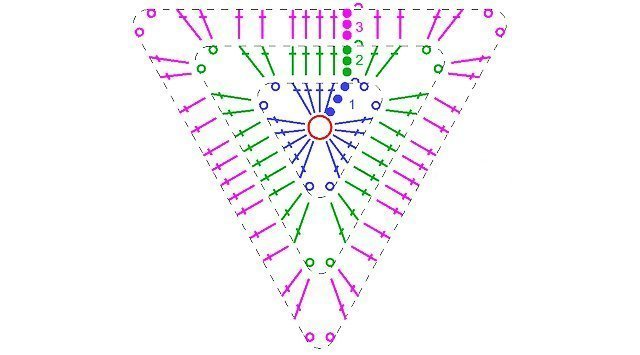 Различные виды треугольников крючком: мастер-классы