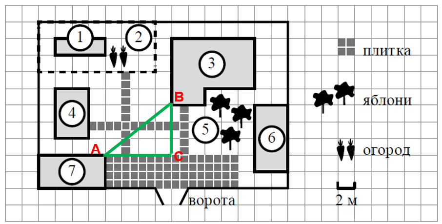на плане изображено домохозяйство по адресу. на плане изображено домохозяйство по адресу снт прибор. задание 1 5 домохозяйство. план участка огэ математика. задание 1 5 домохозяйство.