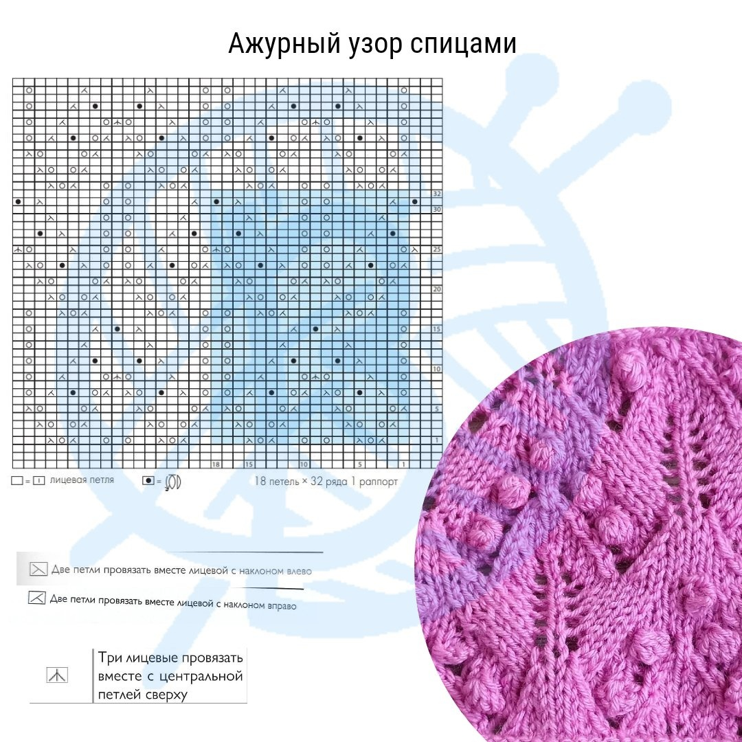Крупная схема в карусельке