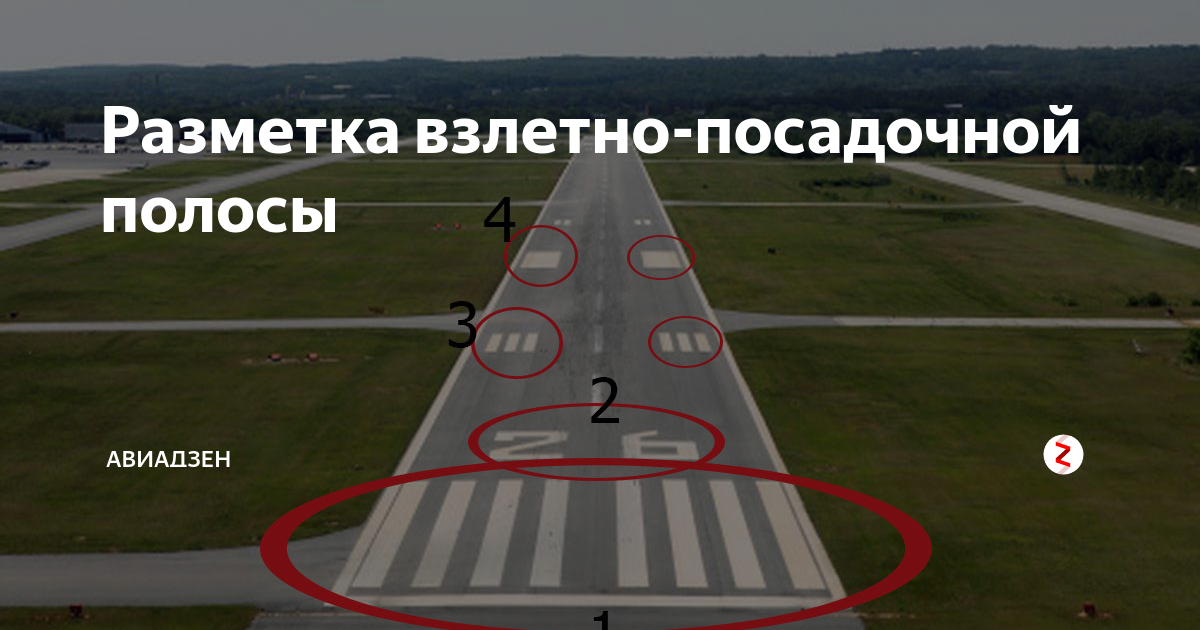 Разметка летного поля презентация