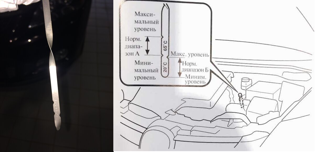 Проверить уровень акпп. Щуп АКПП Mazda CX-7. Щуп масла АКПП Мазда сх5. Щуп АКПП Мазда СХ 7 2.3 автомат. Щуп АКПП Мазда сх9 2008 года.