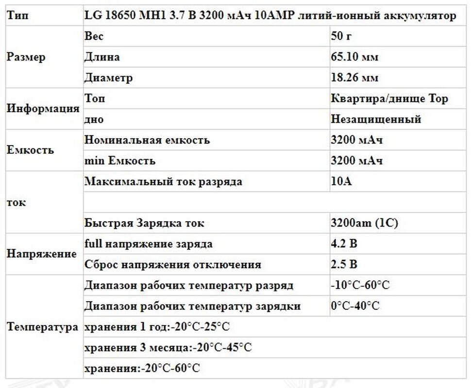 Температура хранения литий ионных аккумуляторов. Температура хранения аккумуляторных батарей литий ионных. Температура хранения литий ионных аккумуляторов. Температура хранения литий ионных аккумуляторов. При какой температуре хранить аккумулятор.