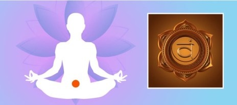 Вторая чакра Свадхистана