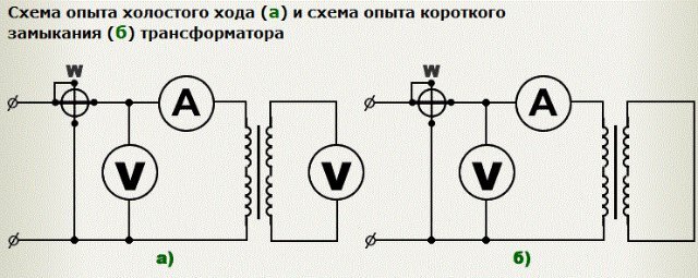 Принципиальная схема двухобмоточного трансформатора для опыта холостого хода