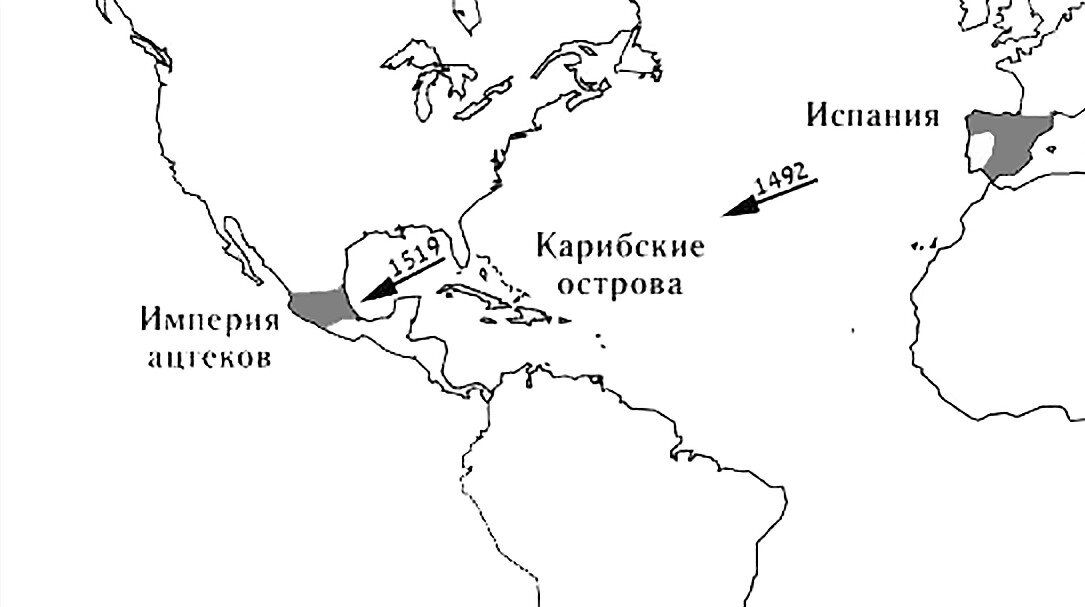 Направление испанской экспансии. Источник: книга «Sapiens. Краткая история человечества», Юваль Харари  