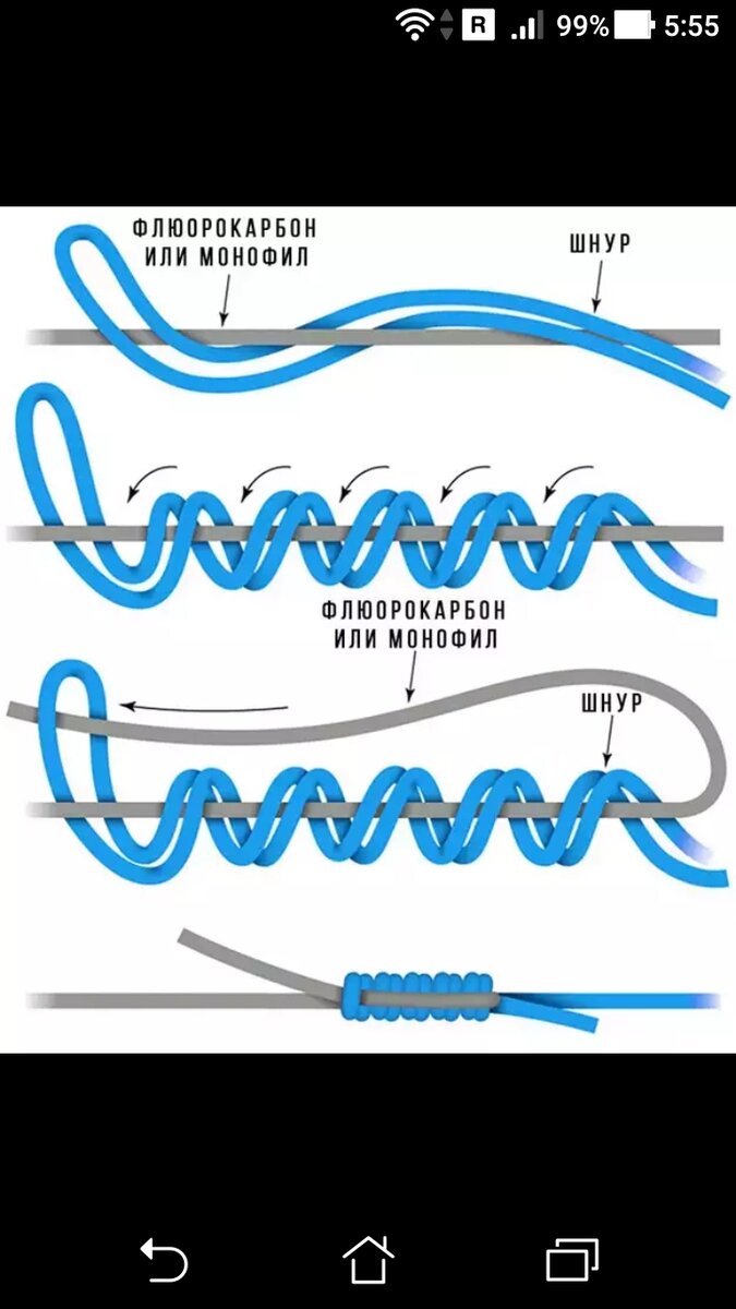 Как связать два шнура плетенки между собой. Олбрайт узел для рыбалки. Узел для плетенки и монофила. Узел Олбрайт для плетенки и лески. Соединить леску между собой.