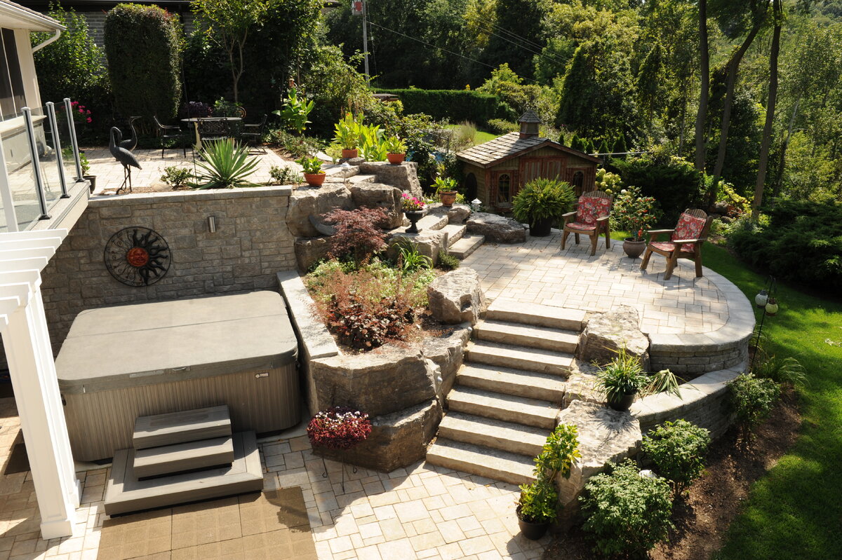 Дизайн узкого двора частного дома