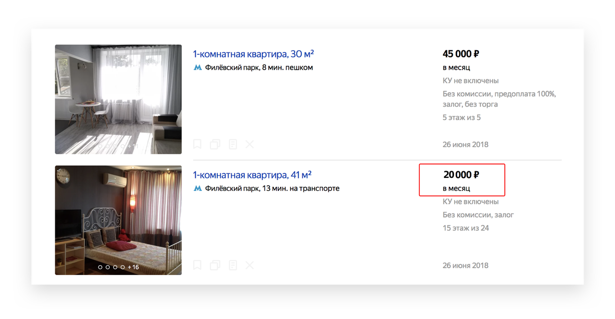 Бизнес план по сдаче квартир в аренду посуточно