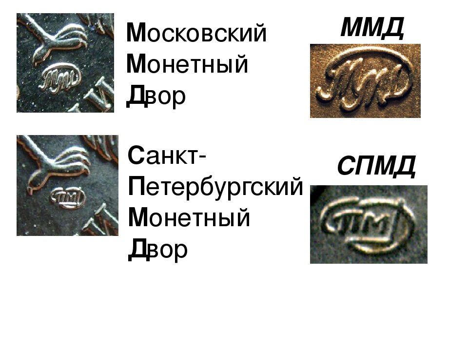 Знак питерского монетного двора на монетах фото