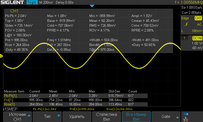Цифровой осциллограф для начинающих. Часть I. | Электроника шаг за ...