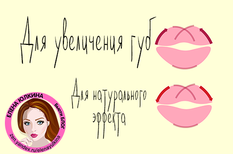 Лучший способ увеличить губы с помощью карандаша — так делает даже Кардашьян!