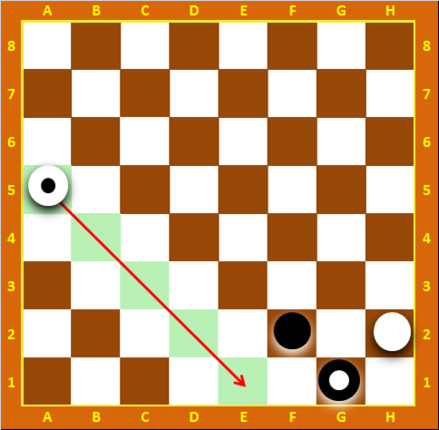 Как ходит дамка в шашках правила в картинках схемах
