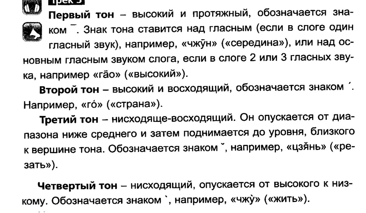 На графиках тоны китайского языка выглядят таким образом: