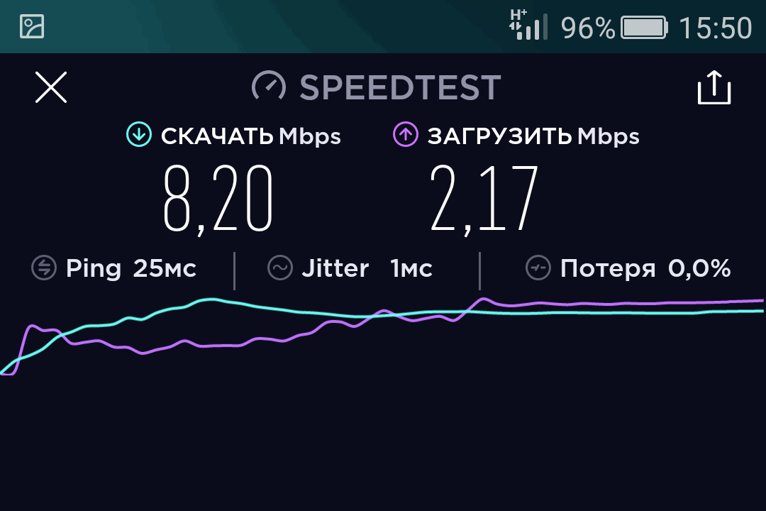 Скачать порно 3gp и мп4