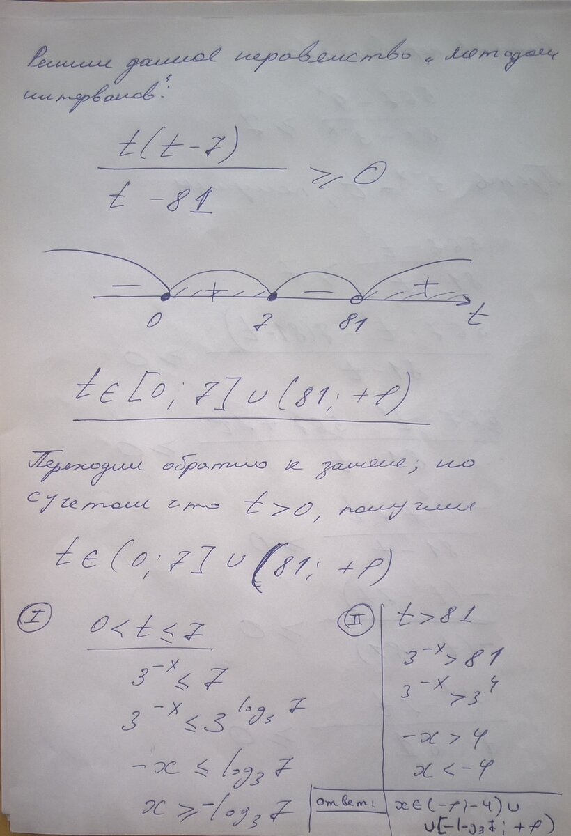 ЕГЭ : Решение заданий под номером 15: Решение показательных неравенств. |  Обозреватель | Дзен