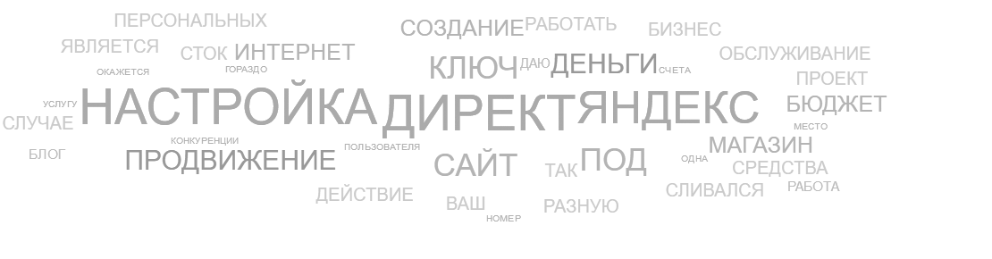 Настройка Яндекс директ