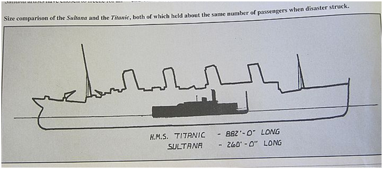 Сравнение размеров «Титаника» и «Султаншы», перевозивших примерное одинаковое число пассажиров