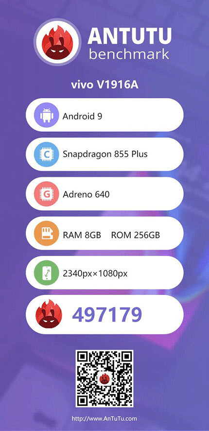 Результаты iQOO Pro 5G в бенчмарке AnTuTu